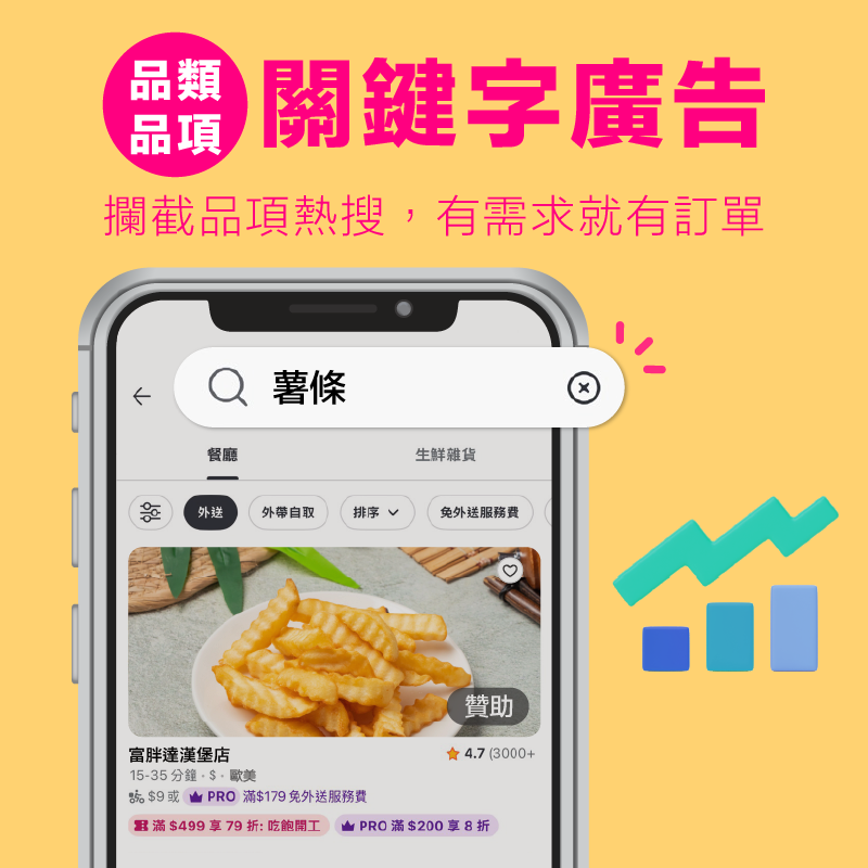 關鍵字廣告(品類品項)