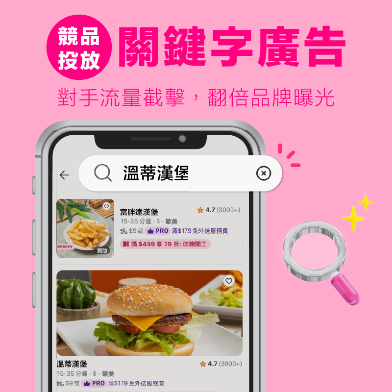 關鍵字廣告(競品名稱投放)